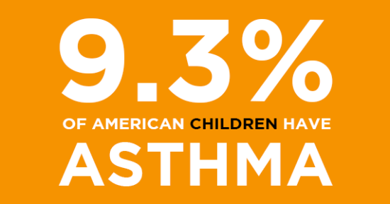 How to Prevent and Treat Asthma Without Drugs