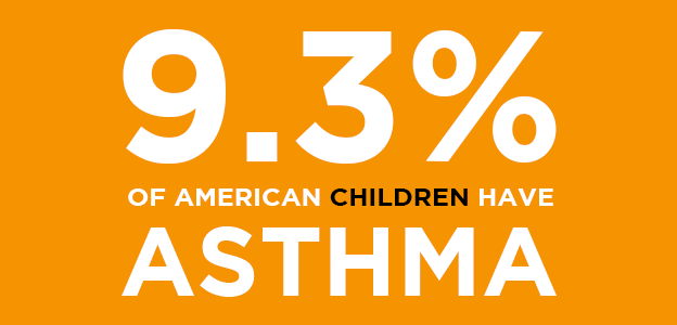 How to Prevent and Treat Asthma Without Drugs