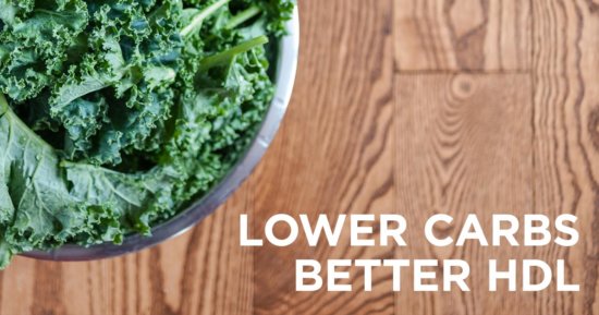 Higher Dietary Carbohydrate Associated with Lower HDL