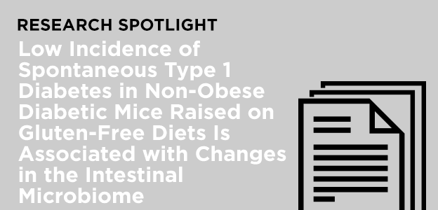 Gluten and the Microbiome